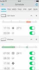 mode, set temperature, fan speed and powerful mode, air direction and filtering (streamer)
