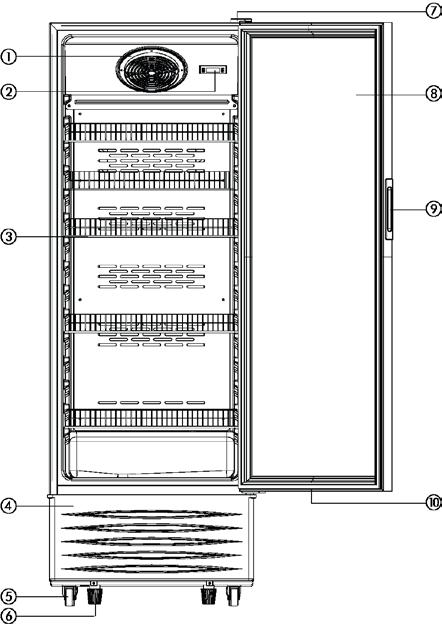 Piezas y características 1 Ventilador interior 6 Patas niveladoras 2 Control de temperature 7 Bisagra superior 3 Repisas interiors (5) 8