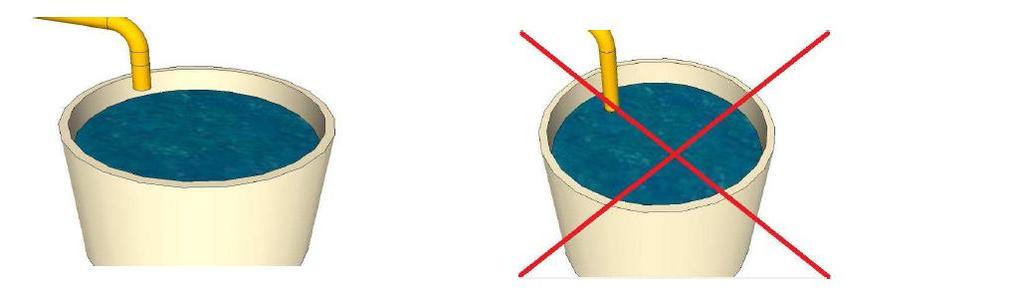 The condensate drain must not have loops and should be placed into a barrel but not go under the water level.