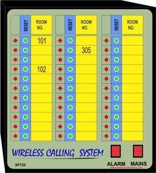 Nurse Call Bell System for 14