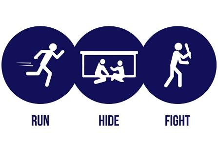 During an Active Shooter Know Responsibilities for an Active Shooter Responsible Individual: All Required Action 1. If there is an active shooter, if safe to do so evacuate and call 911.