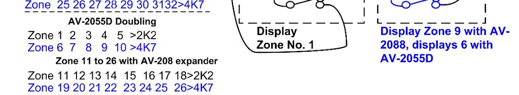 Zone Wiring Mode Via programming, select either End-Of-Line (EOL) Resistor Protection, or non-eol mode. If EOL mode selected, install EOL Resistor (.K/. or.w) inside the detection device (e.g. PIR, Magnetic Switch).