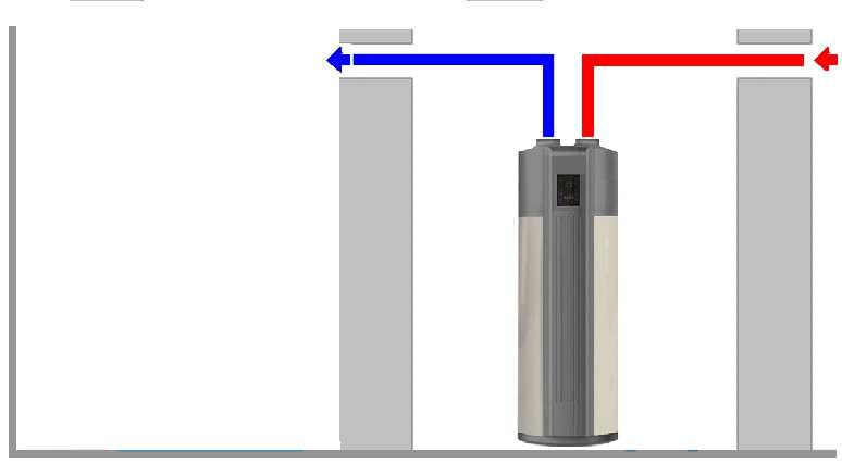 the unit. - Hot air extraction With air duct is possible to extract hot air from a room with thermal loads and put it externally.