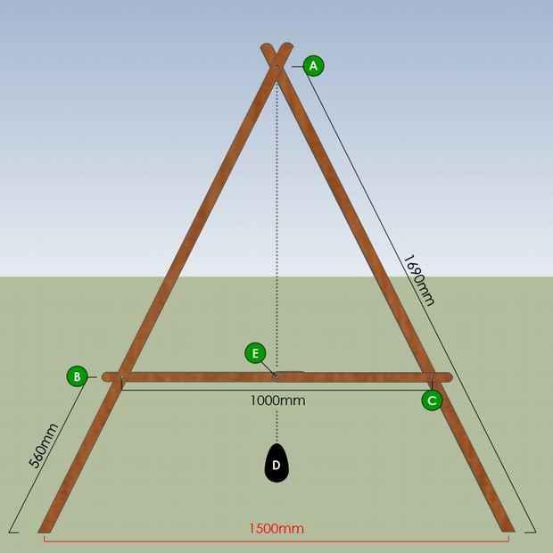 A-Frame level Construction This plan results in a device whose feet