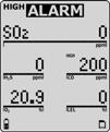 Quick Reference Guide Alarms The following table lists the numerous alarms of the detector.