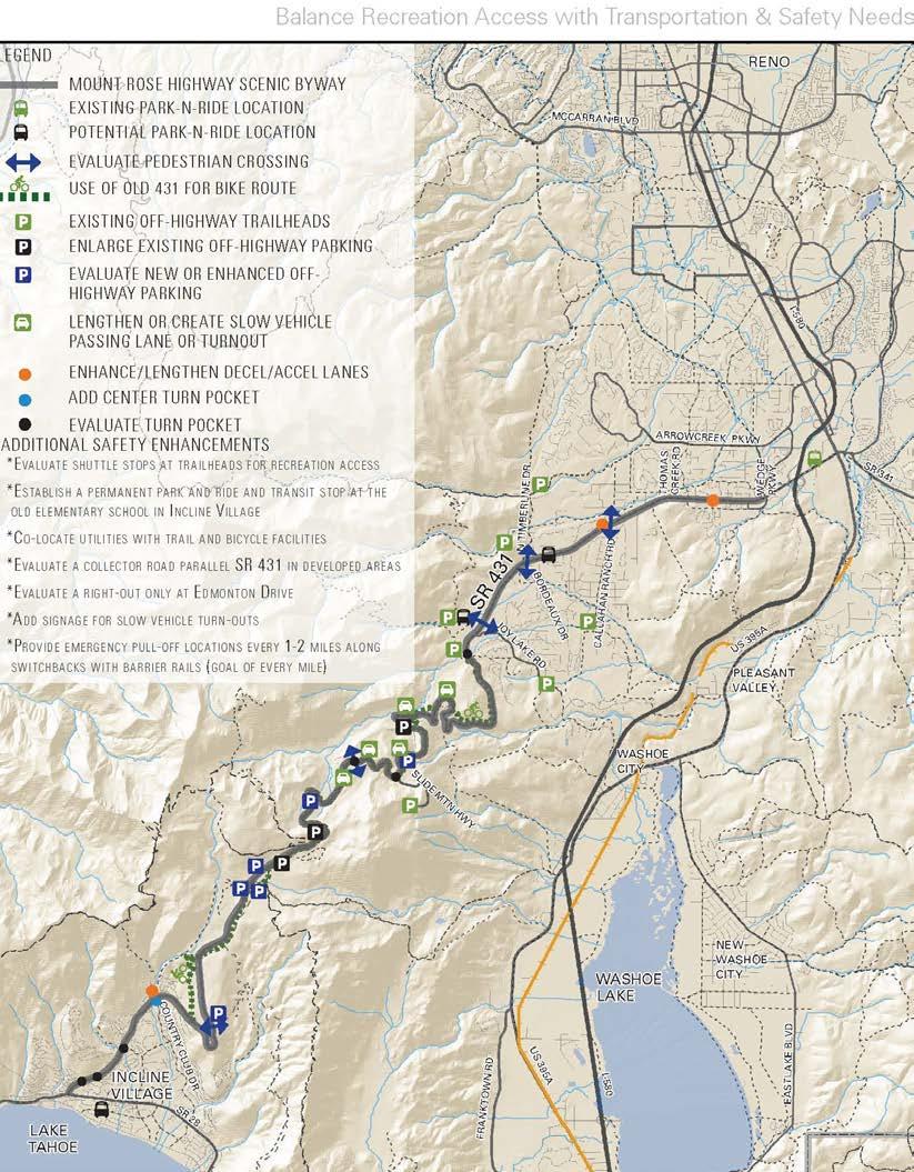 MOUNT ROSE BYWAY RECOMMENDATIONS BALANCE RECREATION ACCESS WITH TRANSPORTATION AND SAFETY NEEDS Recreation Access Off-highway parking Trail enhancements Transportation + Mobility