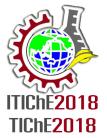 The 8 th International TIChE Conference (ITIChE 2018) "Designing Tomorrow Towards Sustainable Engineering and Technology" @A-ONE The Royal Cruise Hotel Pattaya, Thailand, November 8-9, 2018 Study of