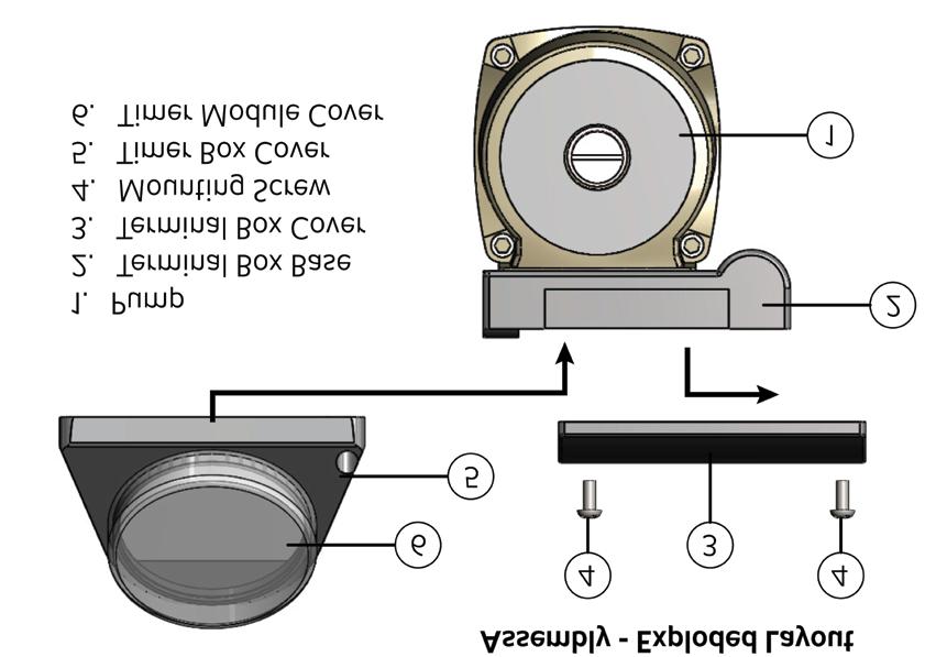 3 procedure If required please see below union/ flange kit chart lead free union fitting sets* (contains two () half unions & gaskets) Model Part No. Connection Wt. (lbs.