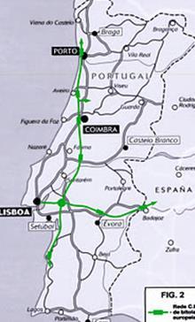 Network ROAD NETWORK Lisbon-Elvas-Madrid Corridor Sines