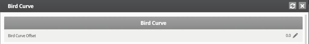 1 BIRD CURVE HELP SET DEFINITIONS Define the following parameter: o Bird Curve: Enter the factor used to adjust the weight