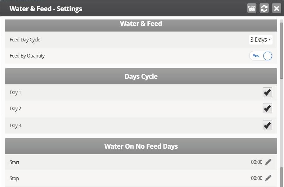 3.10.3 WATER AND FEED HELP SET DEFINITIONS These parameters define the feed and water delivery schedule through the week.