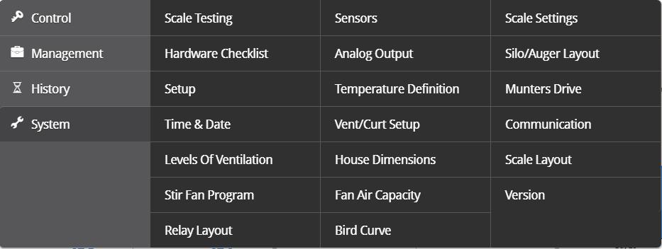 6 System Menu Scales Testing Hardware Checklist Setup Time & Date Levels of Ventilation Stir Fan Program Relay Layout Sensors Analog Output Temperature