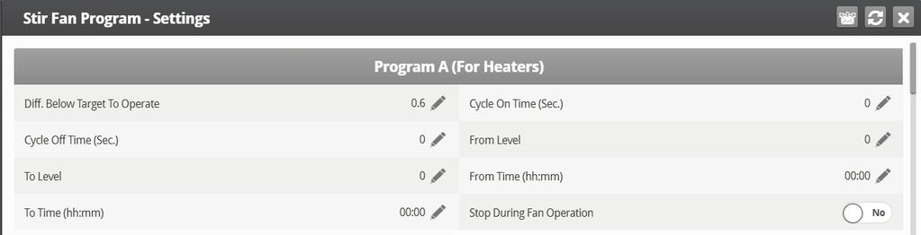 o B (for min vent): This program helps mixing minimum ventilation air for buildings having stir fans to mix the air coming in with warm inside air.