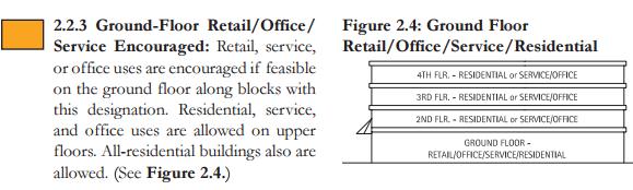 The FBC allows for the downtown characteristics desired by the community to be reinforced through the coding of a building s form in accordance with the Preferred Concepts.