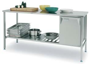 Hackman Classic flat-pack work and wash tables Flat-pack tables are supplied disassembled and packed in carton boxes.