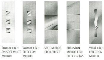 printed glass or mirror giving an etched look.