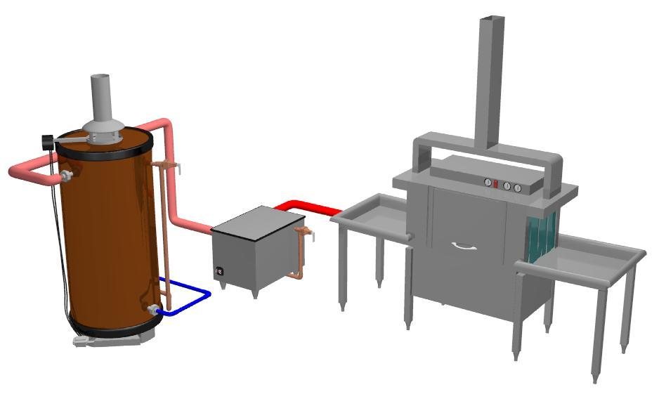 Energy Flow Diagram Heater and distribution system: ¼ heat lost Exhaust air: ¼ heat lost Diagram is not accounting for the energy used to operate the exhaust ventilation