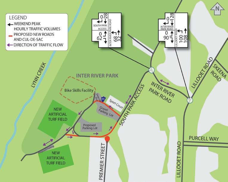 Mitigation of ATF Field Traffic, Light and Noise Impacts Site Access and Traffic Proposed closure of Premier Street (with cul-de-sac) redirects vehicular traffic to Inter River Park Road reduces park