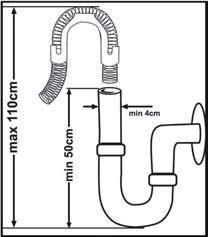 Place the machine close to a water tap and drain. Take into consideration that the connections will not be altered once the machine is in position. Do not hold the machine by its door or panel.