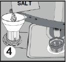 (1) (2) At first use, fill the compartment with 1 kg salt and water (3) until it is almost overflowing. If available, using the funnel (4) provided will make filling easier.