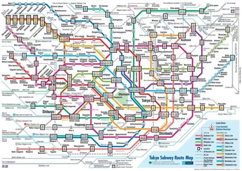 1. Introduction: Subway network in Tokyo Central