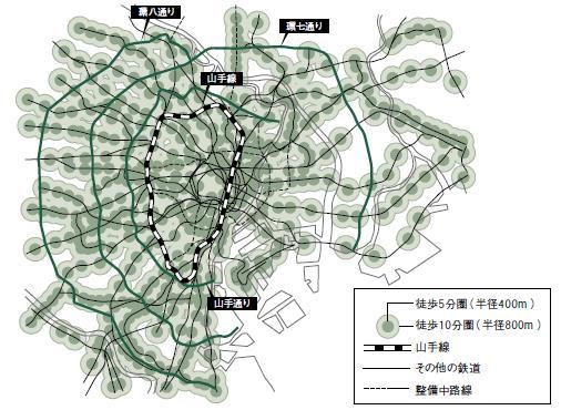 1. New Town Development in Japan: c)the Good 优点 Dense rail network in