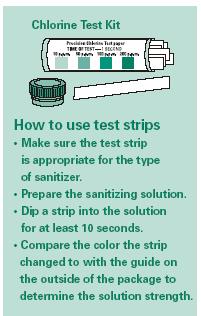 How to properly prepare and use sanitizers Either regular (unscented) bleach or quaternary ammonium (in liquid or tablet form) may be used to sanitize your food service equipment and preparation
