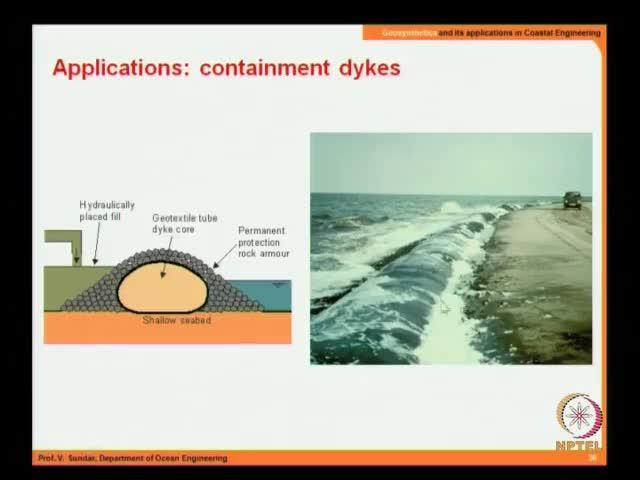 (Refer Slide Time: 1:09:16) This is the coast and this is serving as a kind of a sea wall and you have here, it can be