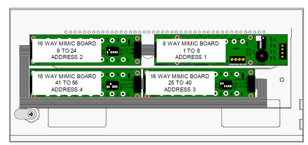 If the Matrix Mimic panel is the last device on the Syncro serial bus, then the jumper link should be fitted as shown on the drawing below.