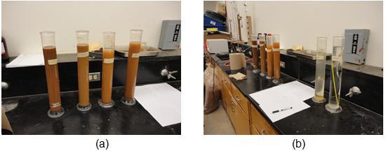 Renfrow-Huska Complex soil and the final blend were combined to determine the complete gradation curves for each soil. Figure 11.