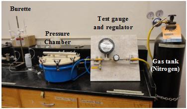 Figure 37. General view of the Pressure Plate Extractor system used in this study Figure 38.