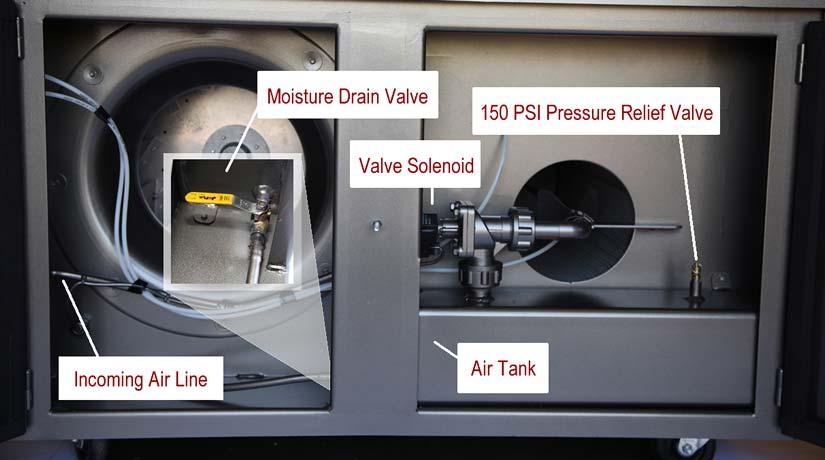 Pulse Cleaning System Moisture Drain Valve Moisture should be drained from the tank on a daily basis. There s no need to drain the air in order to drain the moisture.