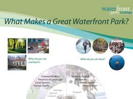 what makes a great waterfront park.