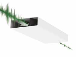 DUCTING RANGE ATTENUATION Attenuation Our Rigid Duct Attenuators offer excellent sound absorption over a range of audible frequencies.