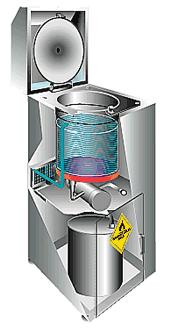 THEORY OF OPERATION - DISTILLATION PROCESS Waste solvent consists of the original solvent plus liquid and solid materials picked up during use of the solvent.
