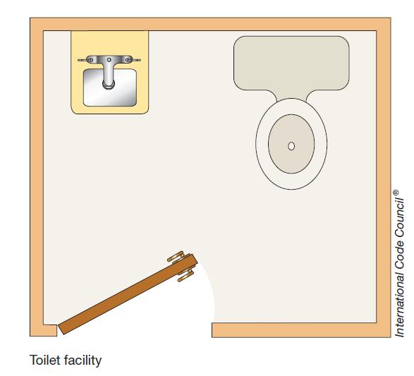 202 Toilet Facility Definition CHANGE TYPE: Addition This definition has been added to clarify that a toilet facility is a