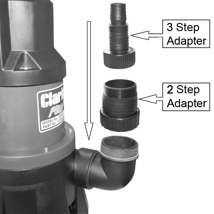 The stepped adaptor fitting allows for connection of 32 mm (1¼ ), 25 mm (1 ), or 19 mm hoses which should be secured with a hose clamp. 3. Ensure that the hose diameter is as large as possible if a long run of discharge hose is being used.