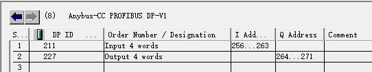 In the configuration parameters of the controller, the following parameters are required. Type of unit: DP_SLAVE_FA, modify the number of bytes into the input and output of 4 words.