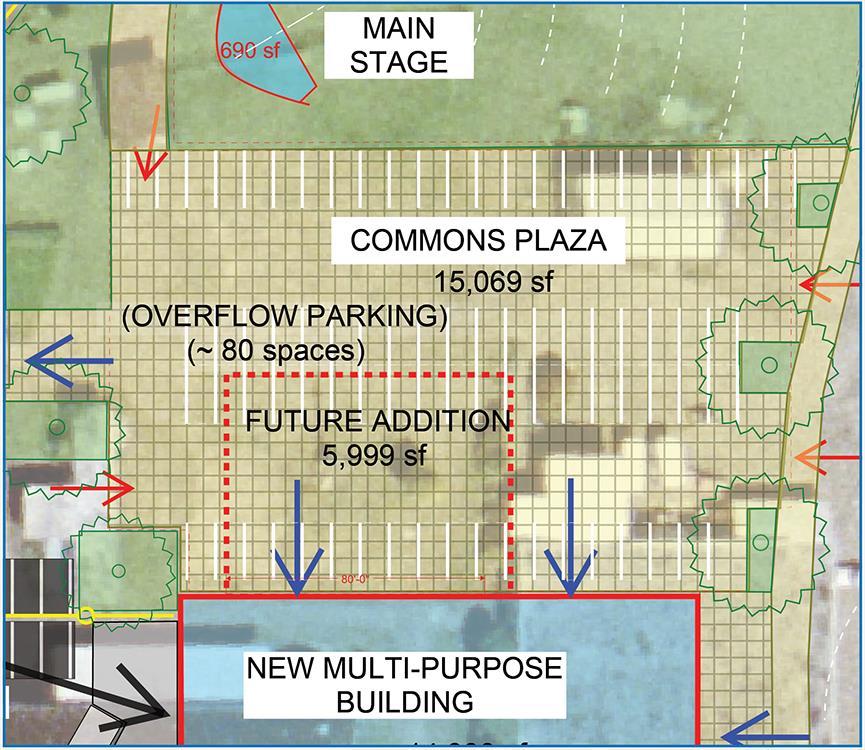 NEW OUTDOOR AREAS Commons Plaza Multi-purpose outdoor space with pervious paving or compact gravel; also could be grass Allows year-round
