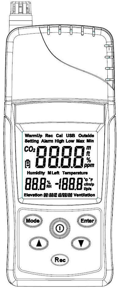 ST501 Model Number Model # ST501U ST501DU Description CO2/Temperture/Humidity Meter