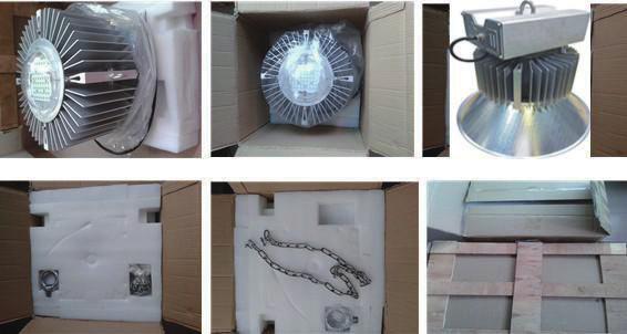 PACKING Packing Size(mm)---Lamp Body 390*390*560mm 45 reflector: