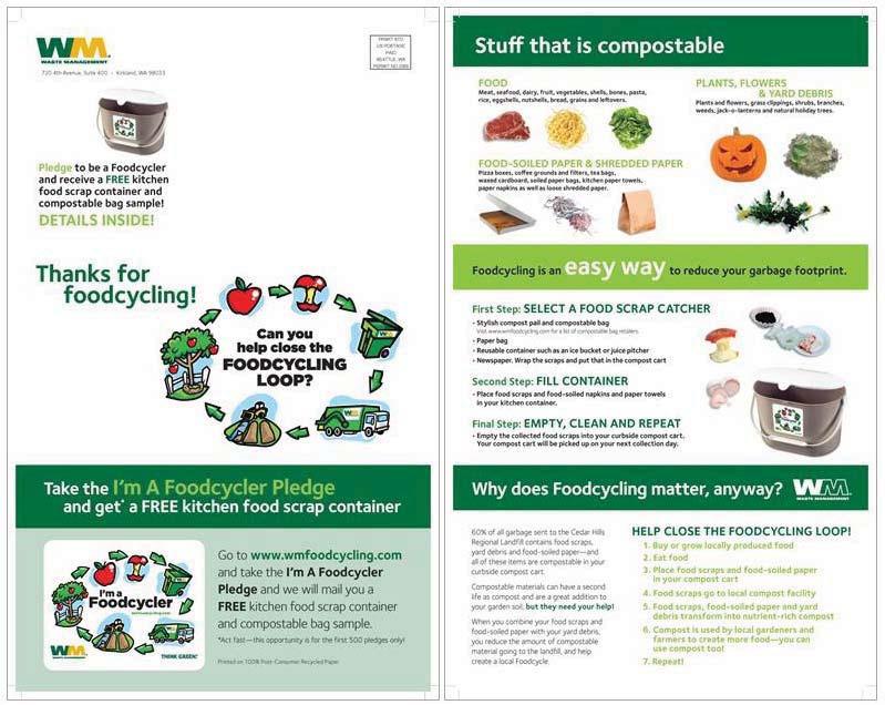 education on how to start composting food scraps, yard debris and food soiled paper and coupons for free