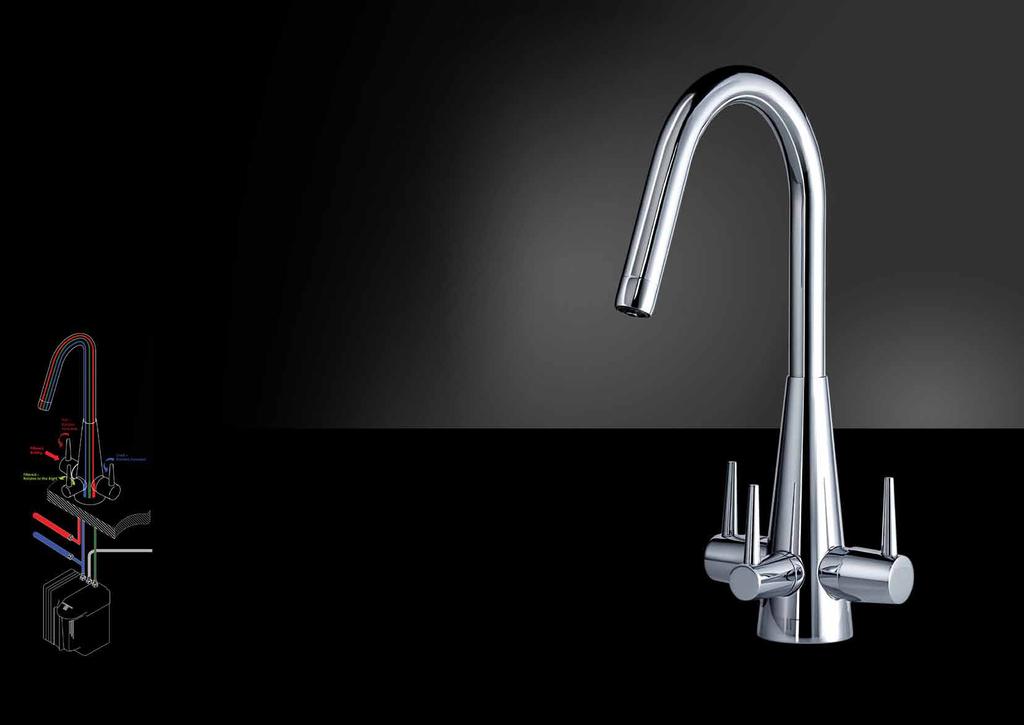 triflow quadro TF-KTQ 837 Mechanical System Uses the same operating system as the three lever layout Filtered hot water is incorporated into the left hand hot handle which is activated by pushing the