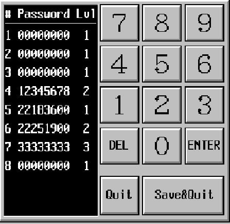 5. Press the Set Date/Time button and enter the current date and time. 6. Press the PWD Table button to change the password.
