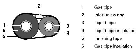 Outer diameter Thickness Inner diameter Thickness 9.52 mm (3/8") 0.75 mm 10-12 mm 10 mm 19.05 mm (3/4") 1.