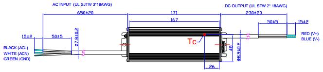 3.3 Test Data of LED Driver: Temperature Input Vol. 120.0V Input Current 0.