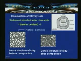 (Refer Slide Time: 25:35) When the clay has higher water content less than saturation a thick layer of free water surrounds the particles or low viscosity.