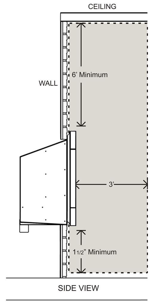 3.0 Creating the Cavity: The dimensioned drawing below shows the size of opening that must be created to install the unit. 4.