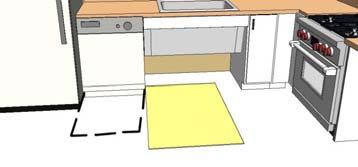 43 Dishwashers Clear floor or ground space shall be positioned adjacent to the dishwasher door.
