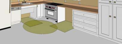 Kitchens and Kitchenettes 4 Kitchens and Kitchenettes Session Agenda Laws Requiring Accessible Kitchens What is Considered to be a Kitchen Scoping Elements and Spaces